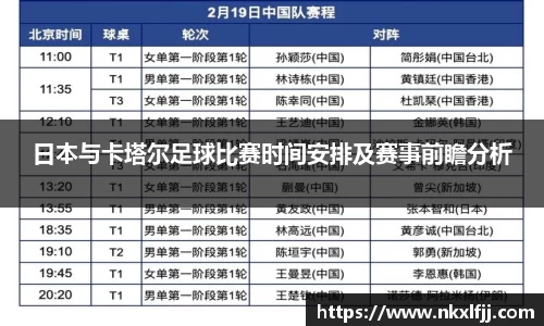 日本与卡塔尔足球比赛时间安排及赛事前瞻分析