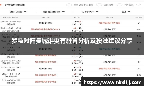 罗马对阵曼城谁更有胜算分析及投注建议分享